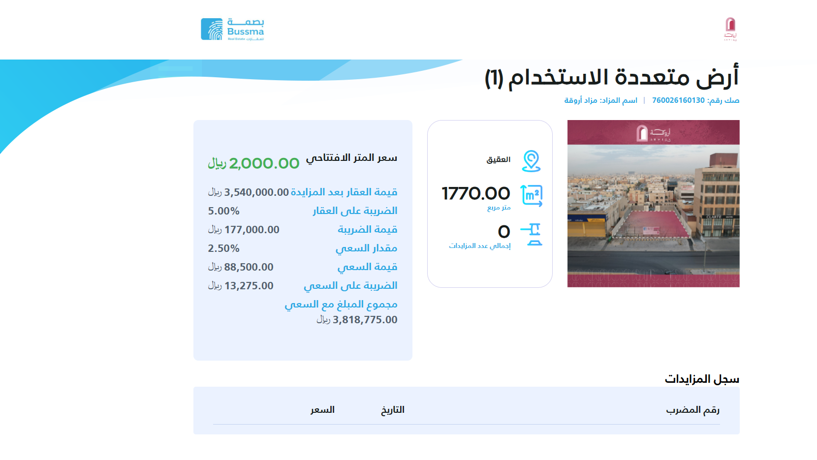 Real Estate Auction System
